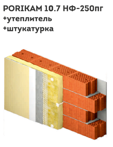 Керамический блок Porikam 10,7НФ
(380ПГ*250*219) М-100