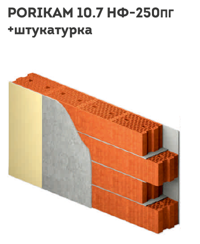 Керамический блок Porikam 10,7НФ
(380ПГ*250*219) М-125